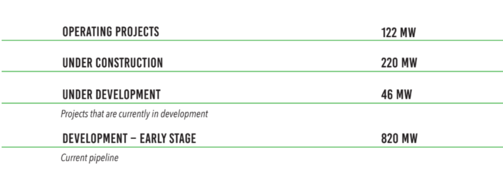 Projects – Energy Development Partners